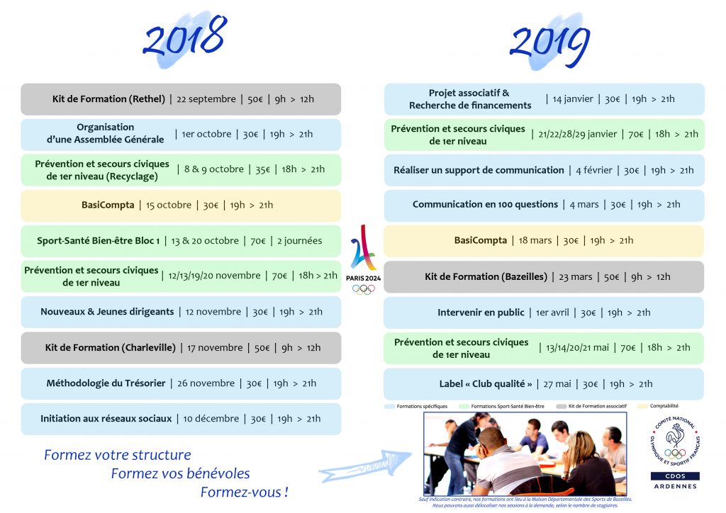 formations cdos 08 2018